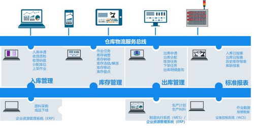 廣電5G專網賦能傳統工業智能化升級 數據驅動生產變革