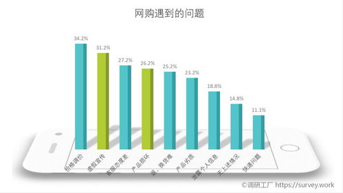 大數(shù)據(jù)時(shí)代呼喚消費(fèi)公平 數(shù)據(jù)處理服務(wù)的倫理與治理