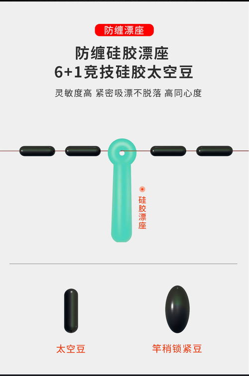 正品綁好魚線主線方便線組套裝全套成品魚鉤子線臺(tái)釣組合用品漁具