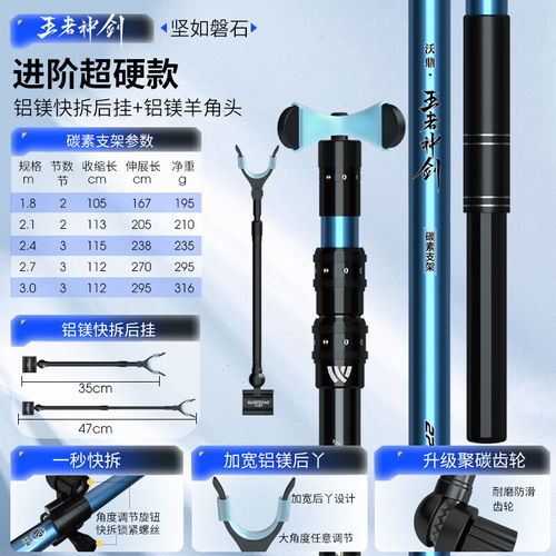 daiwa達(dá)億瓦 20新款 全包露3指露5指手套 耐久透氣柔軟釣魚(yú)手套 戶外運(yùn)動(dòng)垂釣用品 dg 73020露3指手套藍(lán)色 m
